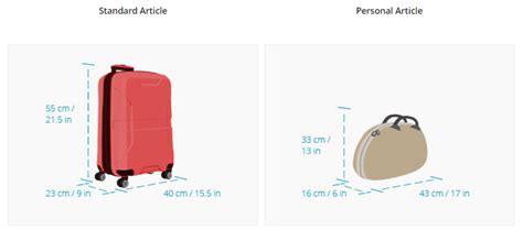 air canada rouge baggage